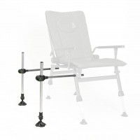 Адаптеры под обвес для кресел M-Elektrostatyk F5R,F5R ST/P, FK5, FK6