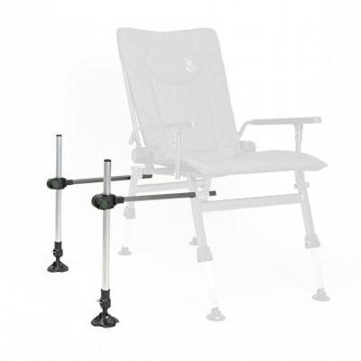 Адаптеры под обвес для кресел M-Elektrostatyk F5R,F5R ST/P, FK5, FK6