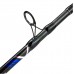 Удилище фидерное Kaida Level Feeder 3,6м до 150гр