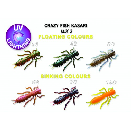 Kasari 1.6" 51-40-M3-7-FS