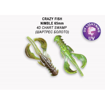 Nimble 2.5" 44-65-4d-6