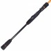 Спиннинг Kaida SPECIALIST тест 5-28g  2,55м