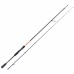 Спиннинг Kaida SPECIALIST тест 5-28g  2,55м