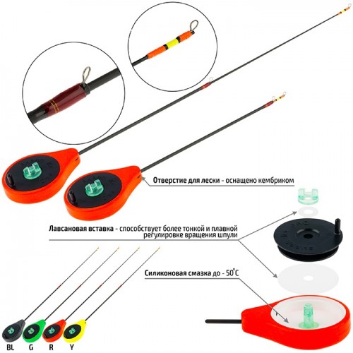 Удочка зимняя Akara SP-1T (2-8гр), красная