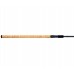 Удилище фидерное Volzhanka Optima Evo Pro  12ft 3.6м тест 60+гр